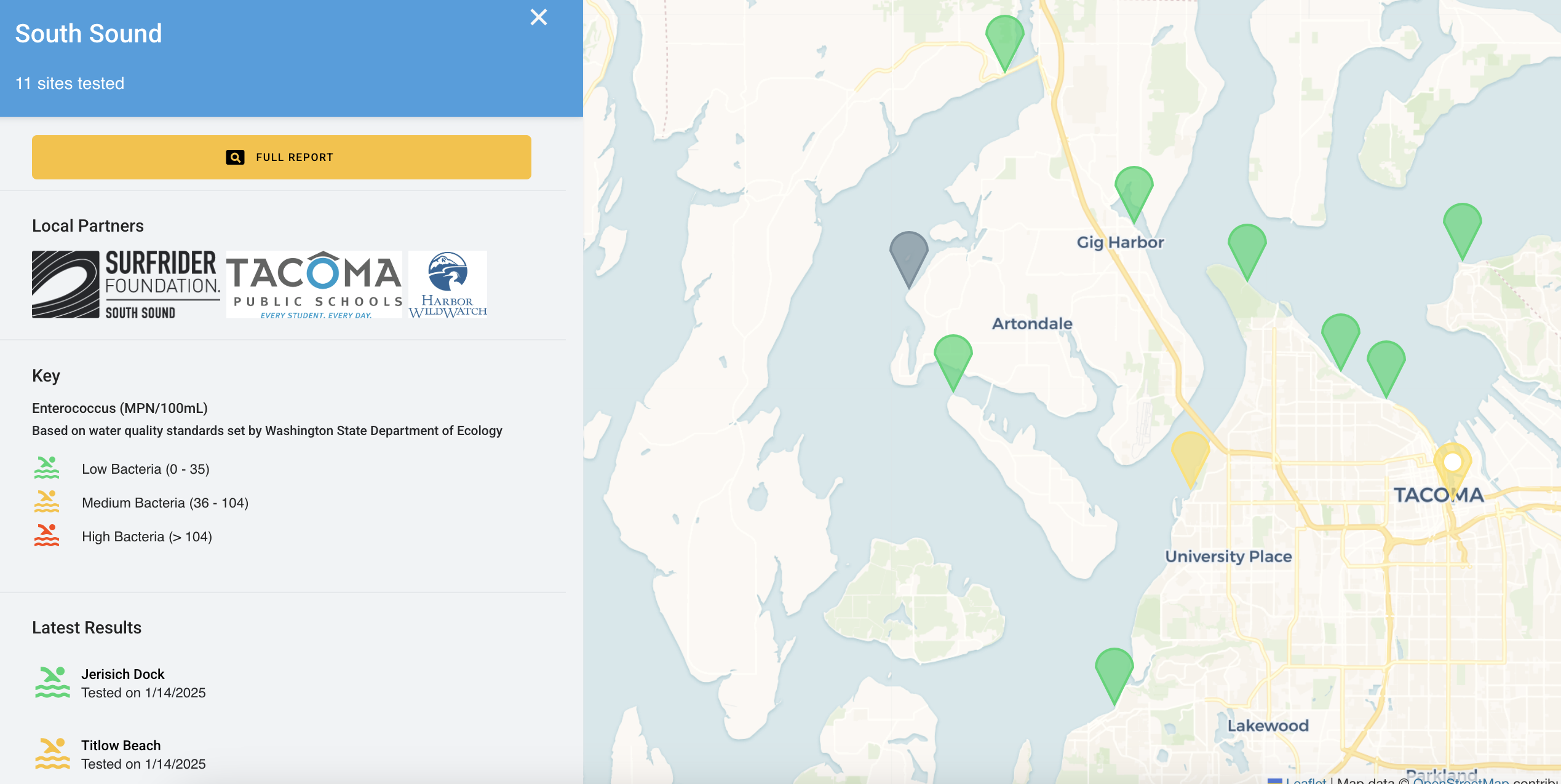 A screenshot of the Blue Water Task Force database displaying results from the South Sound chapter's sampling efforts